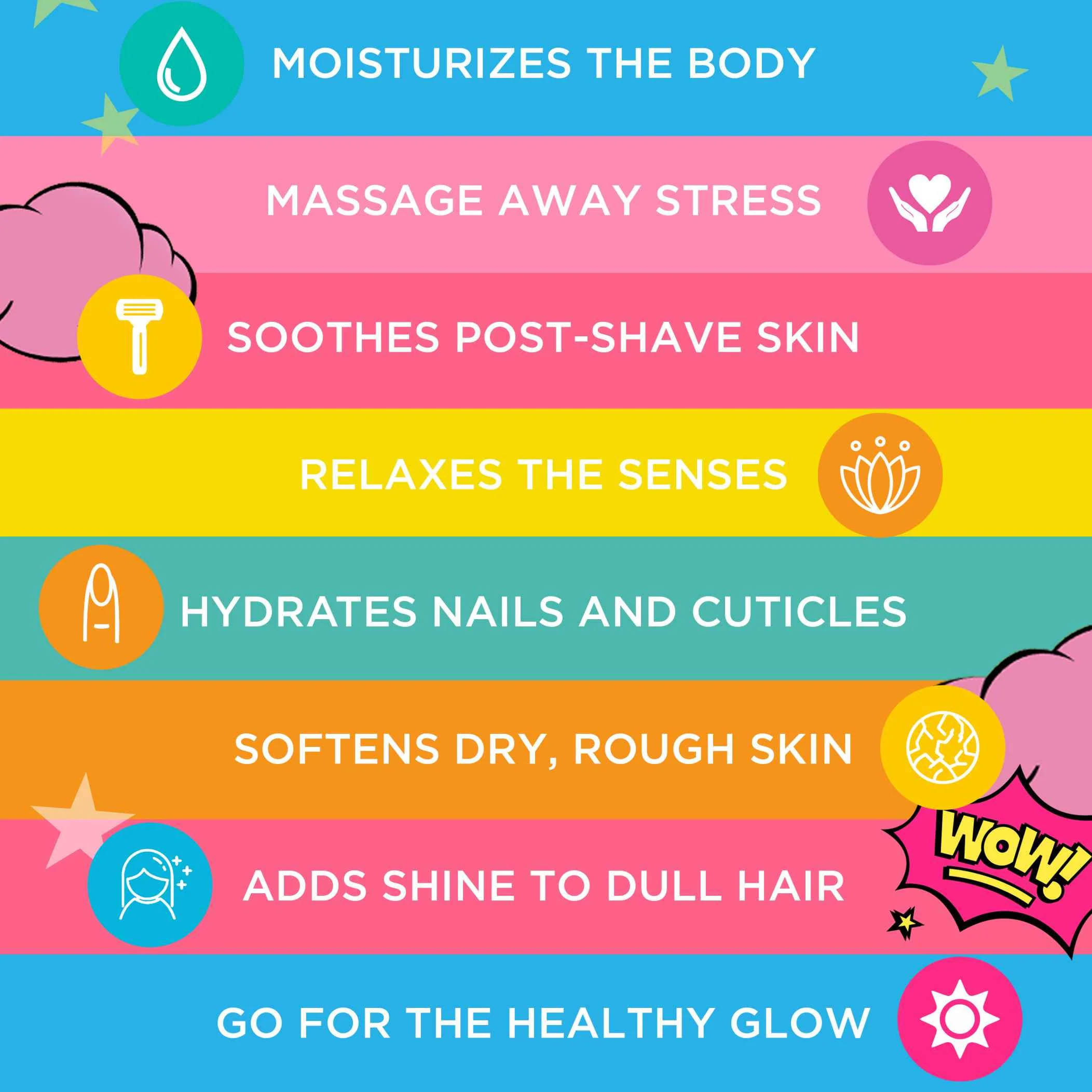 Eight Hour® Cream All-Over Miracle Oil - Image 4