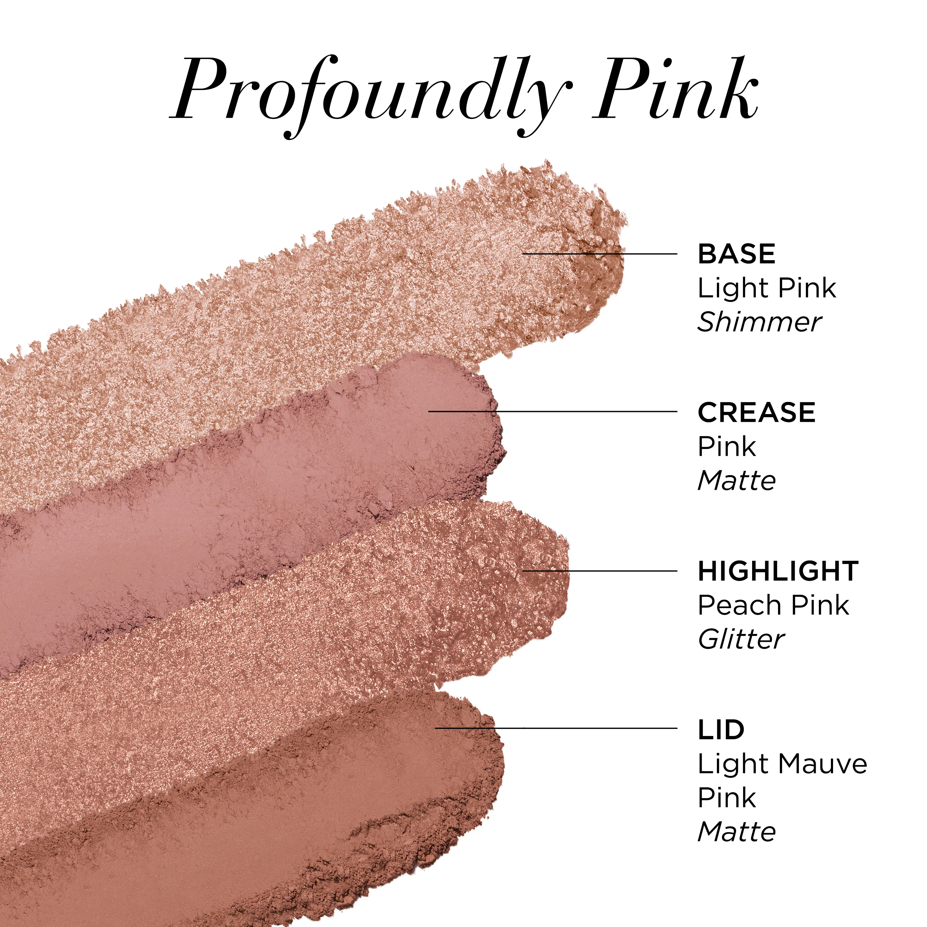 Eyeshadow Quad: Profoundly Pink - Image 8