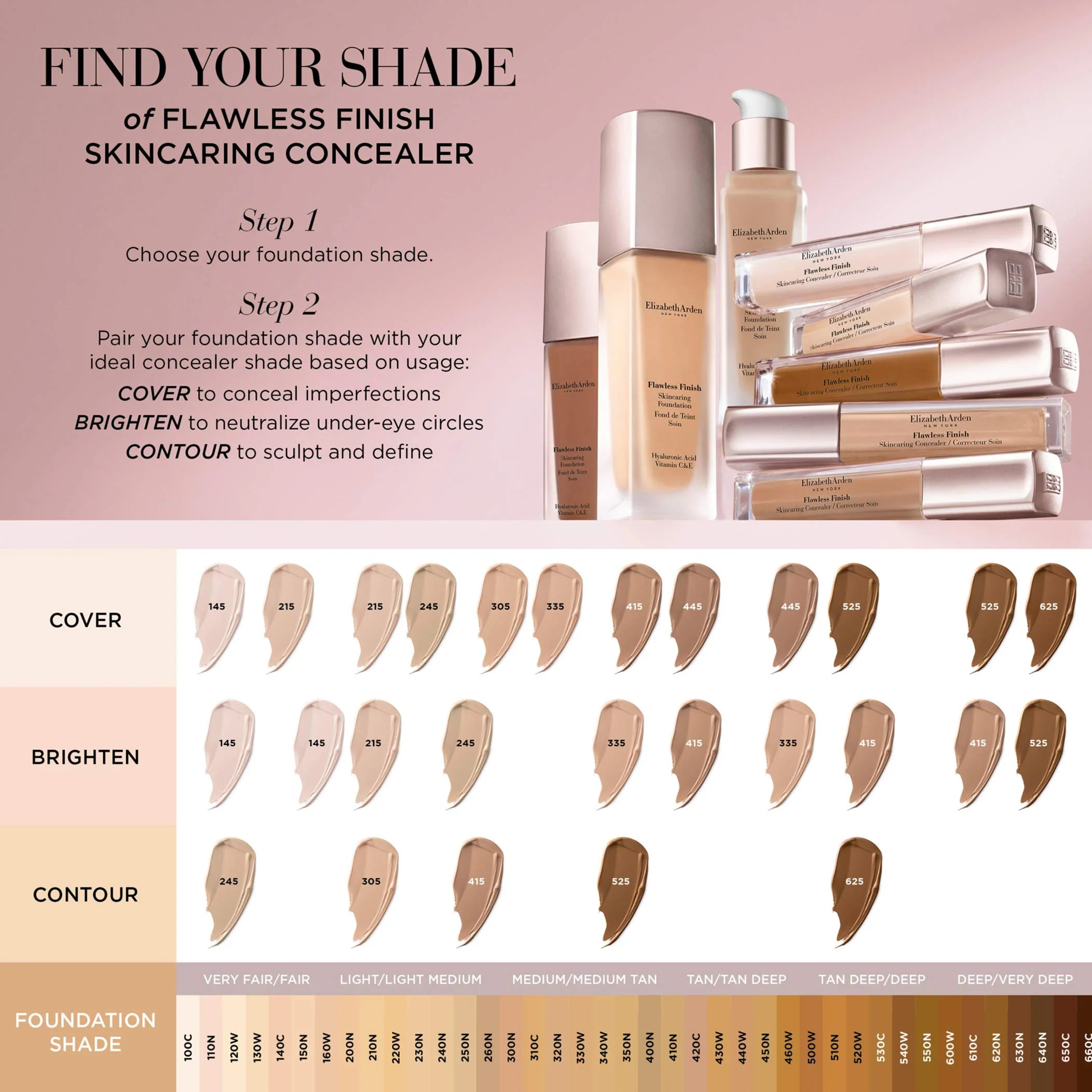 Flawless Finish Skincaring Concealer - Image 4