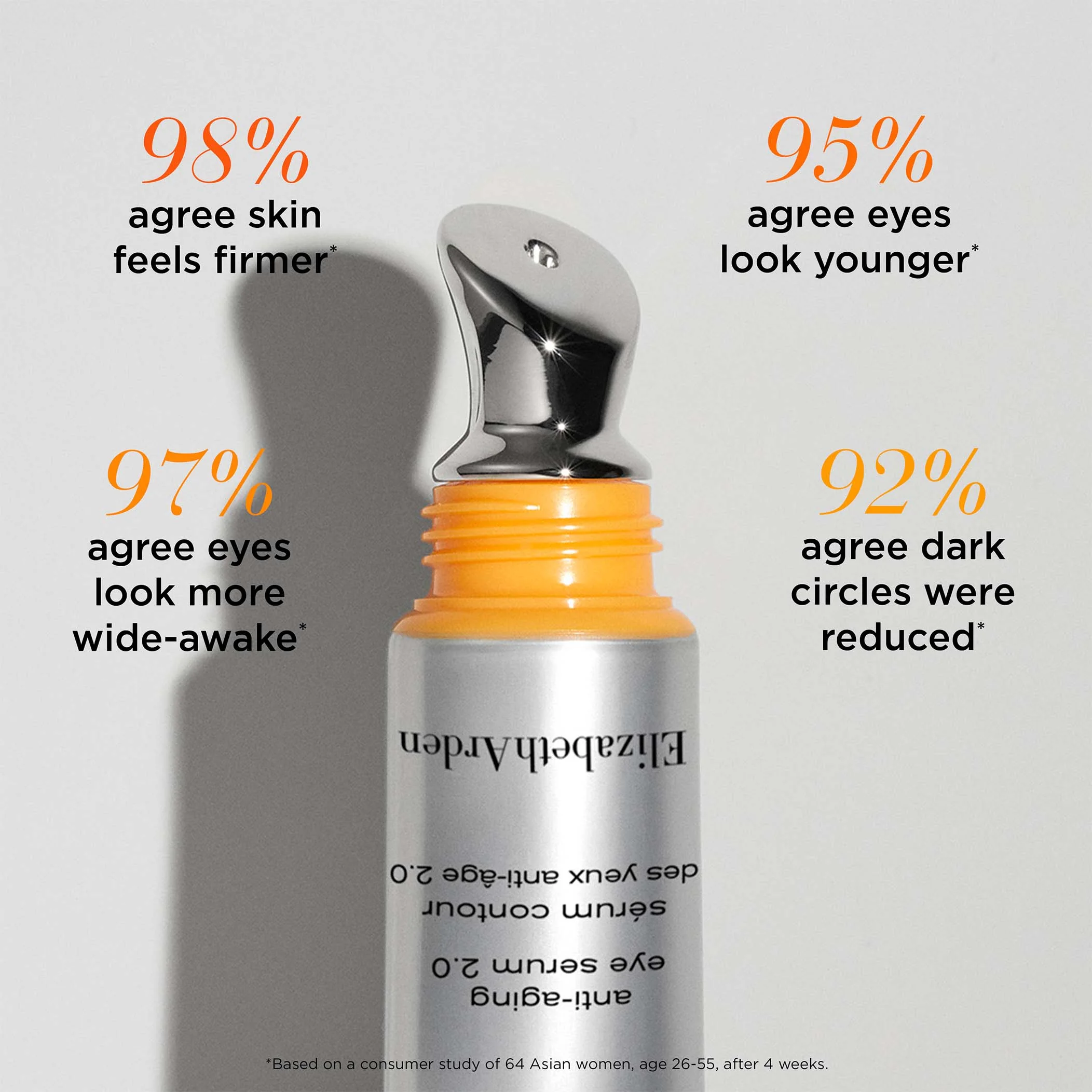PREVAGE® Anti-Aging Eye Serum 2.0 - Image 7