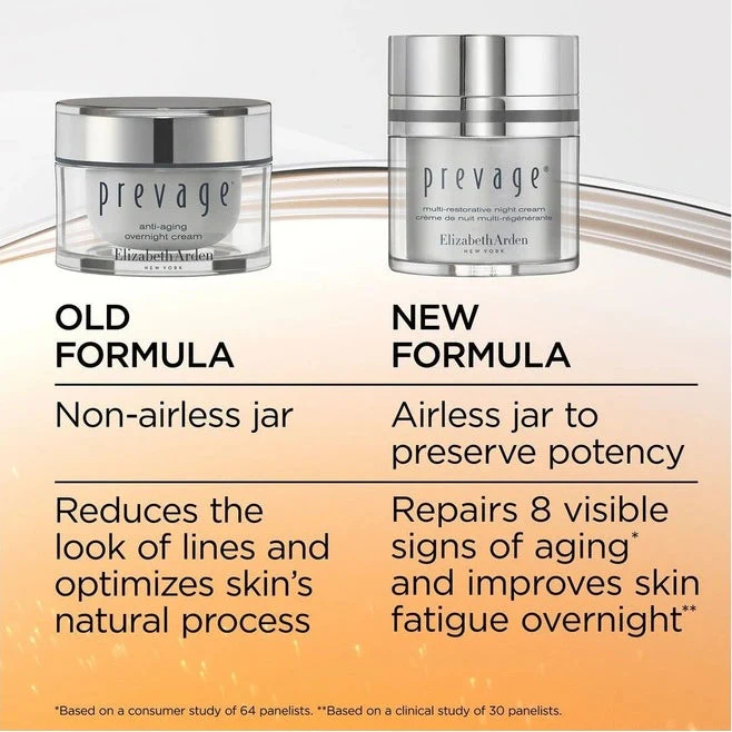 PREVAGE® Multi-Restorative Night Cream - Image 7