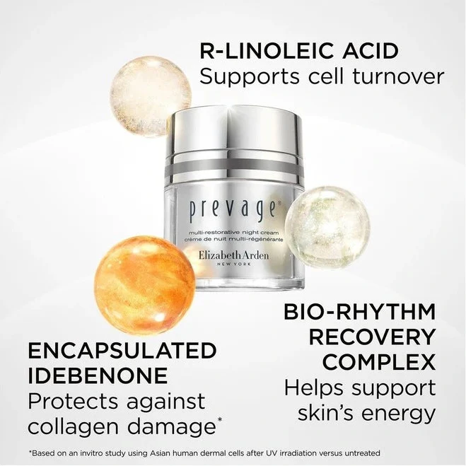 PREVAGE® Multi-Restorative Night Cream - Image 8