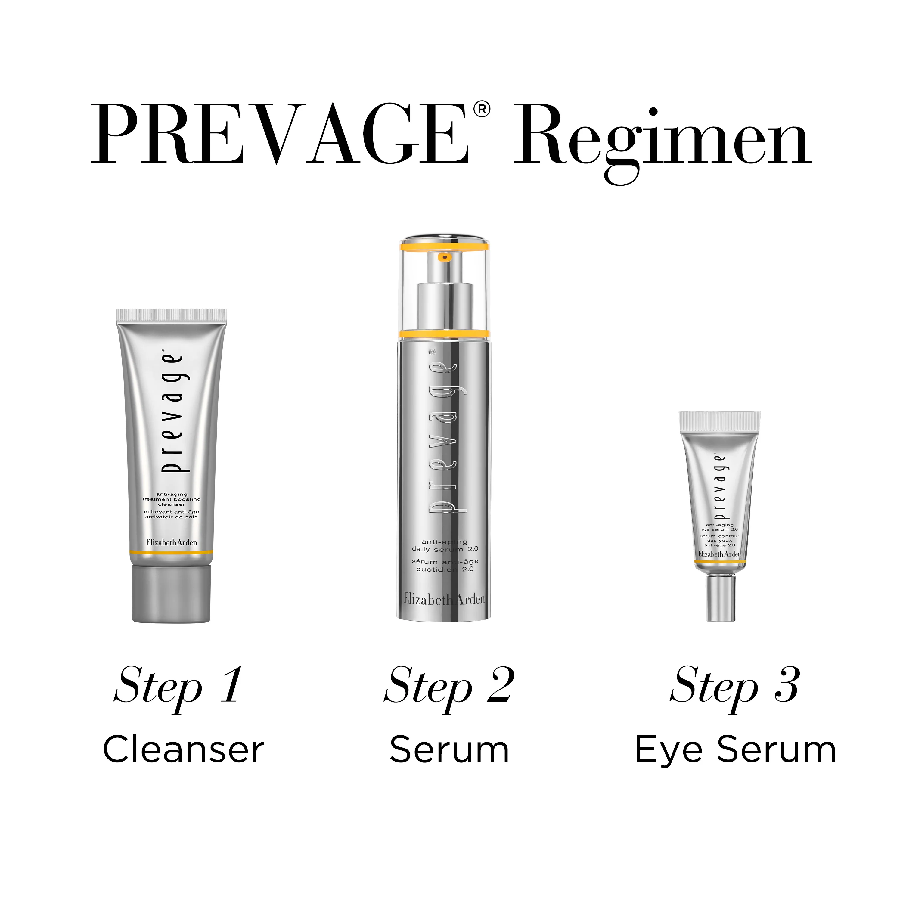 PREVAGE® Turn Back Time Set - Image 7